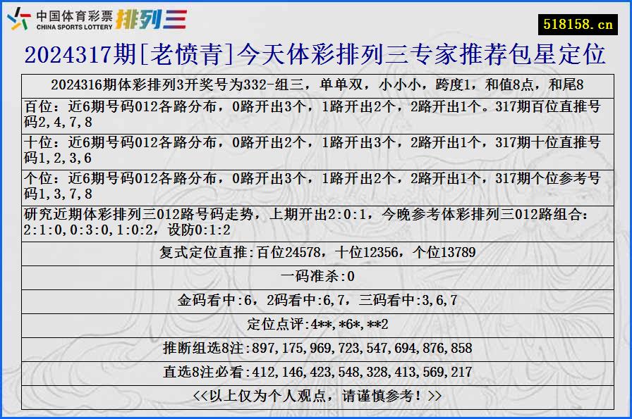 2024317期[老愤青]今天体彩排列三专家推荐包星定位