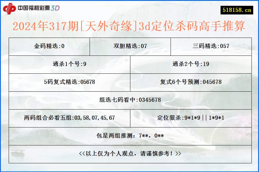 2024年317期[天外奇缘]3d定位杀码高手推算