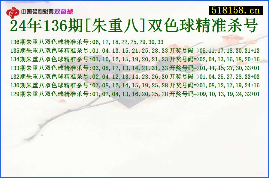 24年136期[朱重八]双色球精准杀号