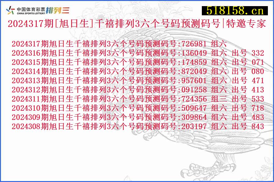 2024317期[旭日生]千禧排列3六个号码预测码号|特邀专家