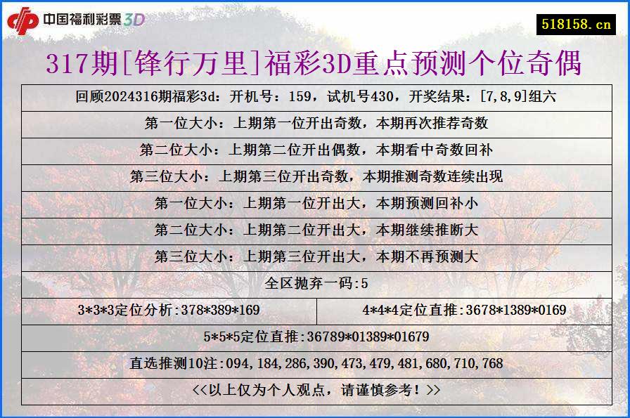 317期[锋行万里]福彩3D重点预测个位奇偶