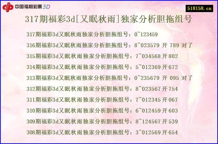 317期福彩3d[又眠秋雨]独家分析胆拖组号