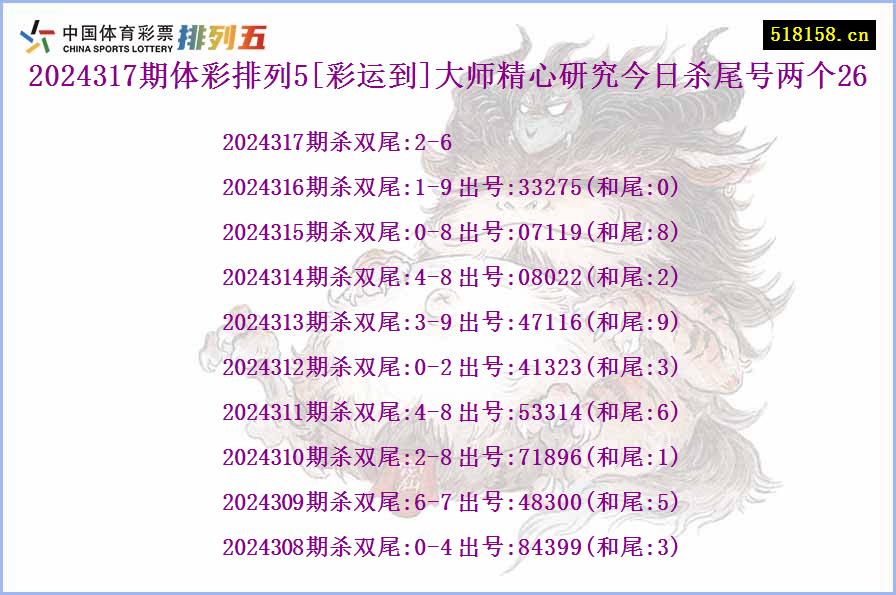 2024317期体彩排列5[彩运到]大师精心研究今日杀尾号两个26