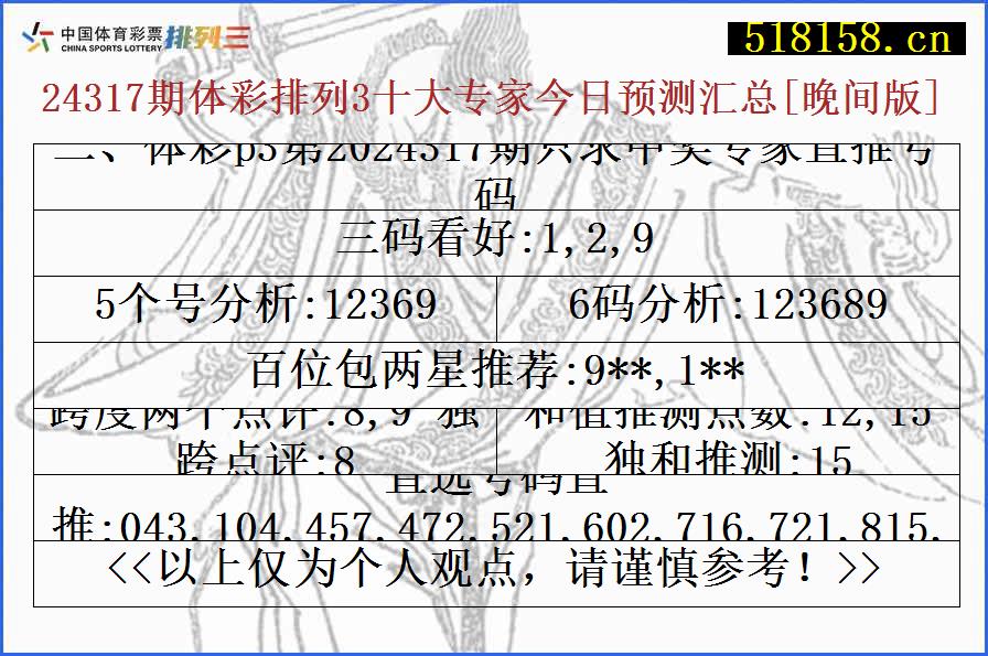 二、体彩p3第2024317期只求中奖专家直推号码