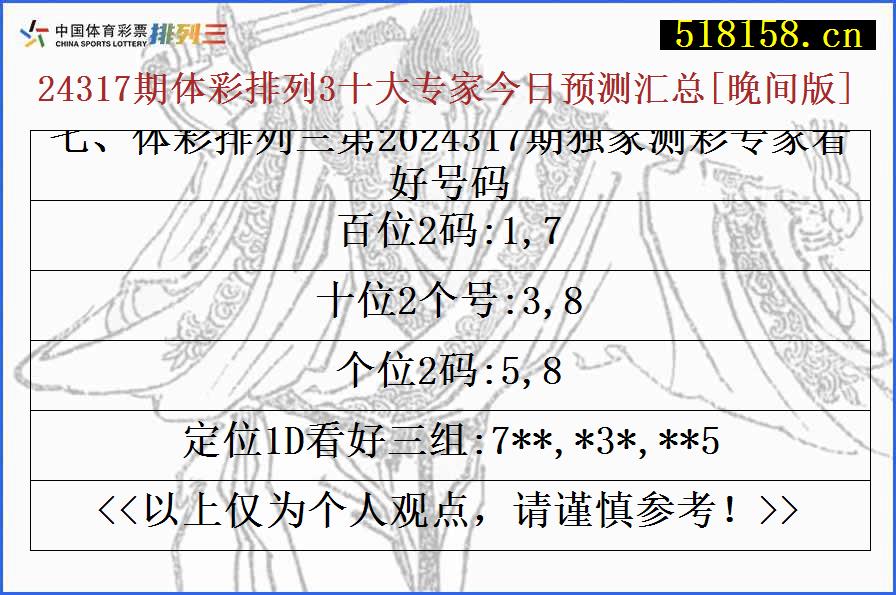 七、体彩排列三第2024317期独家测彩专家看好号码