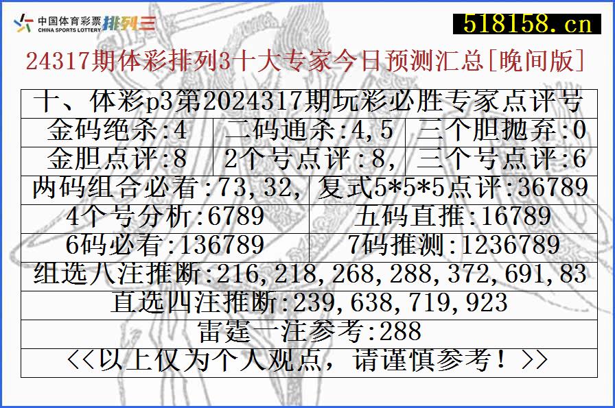 十、体彩p3第2024317期玩彩必胜专家点评号码