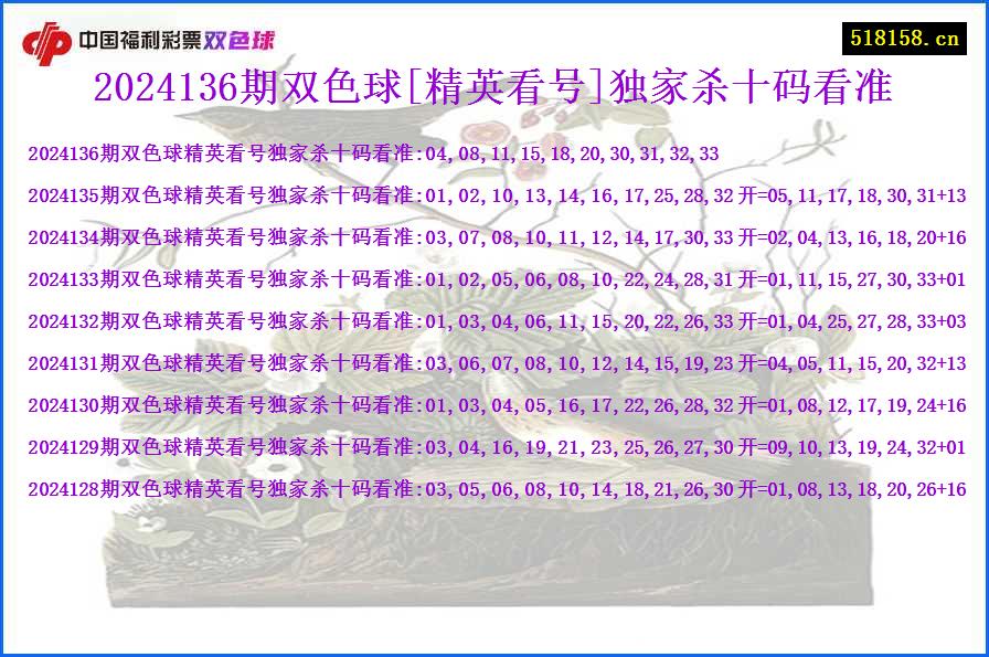 2024136期双色球[精英看号]独家杀十码看准