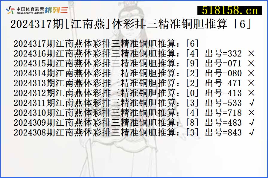 2024317期[江南燕]体彩排三精准铜胆推算「6」