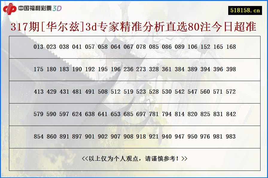 317期[华尔兹]3d专家精准分析直选80注今日超准