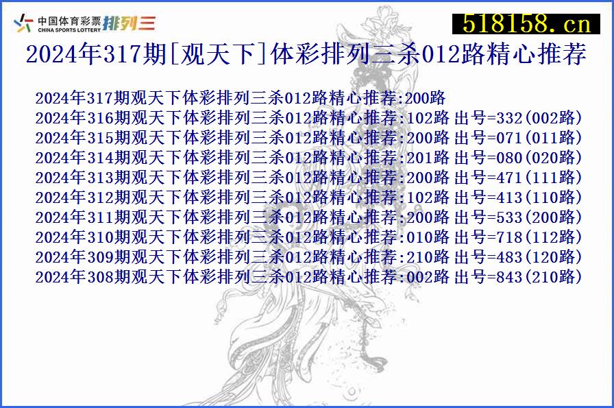 2024年317期[观天下]体彩排列三杀012路精心推荐