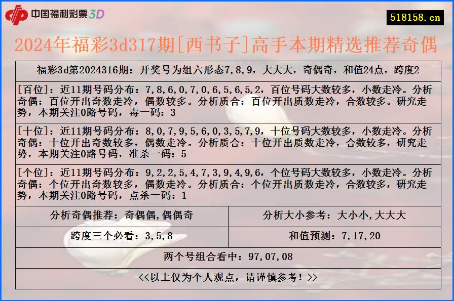 2024年福彩3d317期[西书子]高手本期精选推荐奇偶