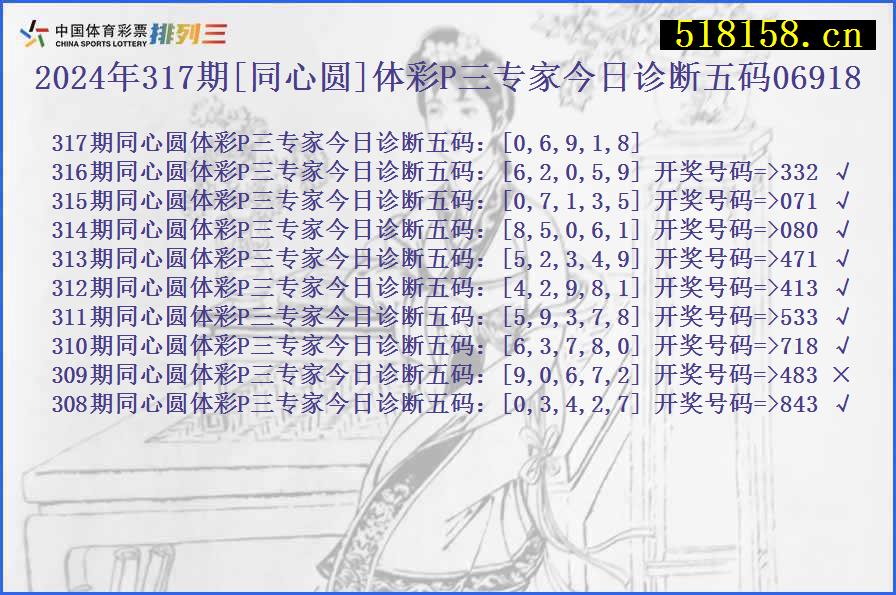 2024年317期[同心圆]体彩P三专家今日诊断五码06918