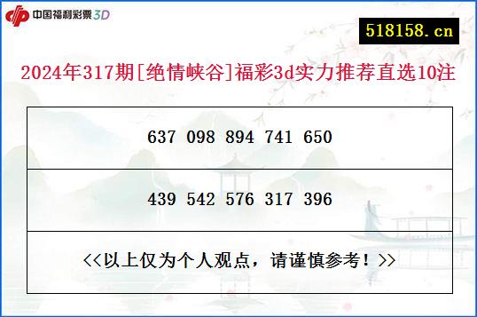 2024年317期[绝情峡谷]福彩3d实力推荐直选10注