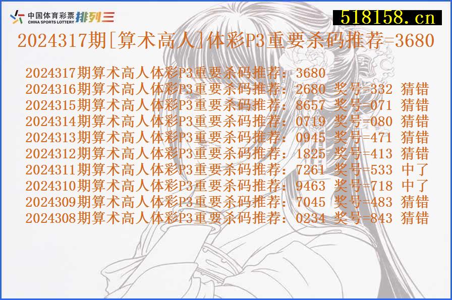 2024317期[算术高人]体彩P3重要杀码推荐=3680