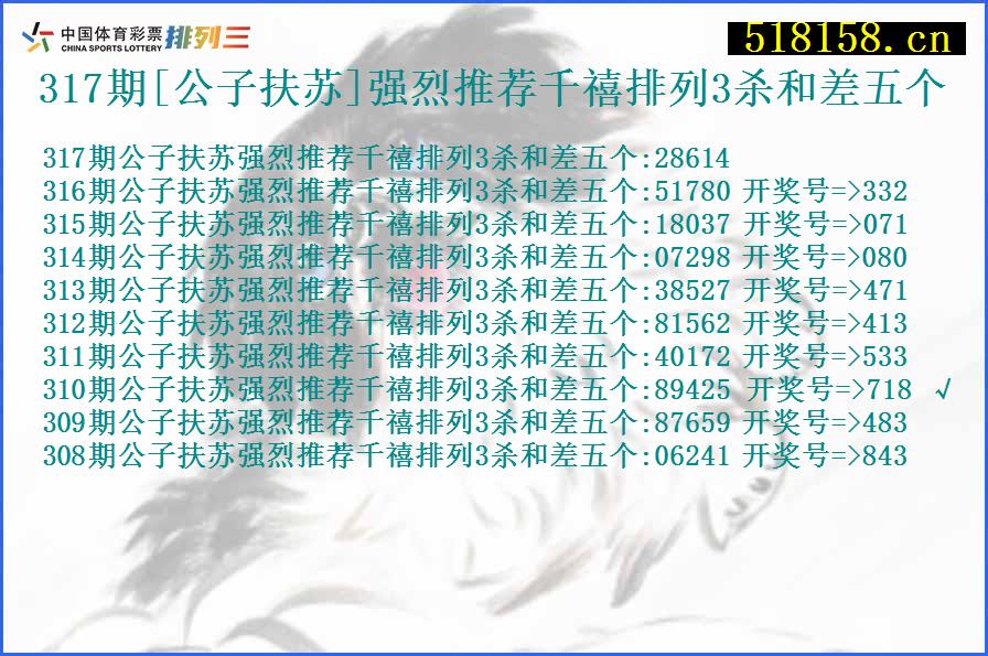 317期[公子扶苏]强烈推荐千禧排列3杀和差五个