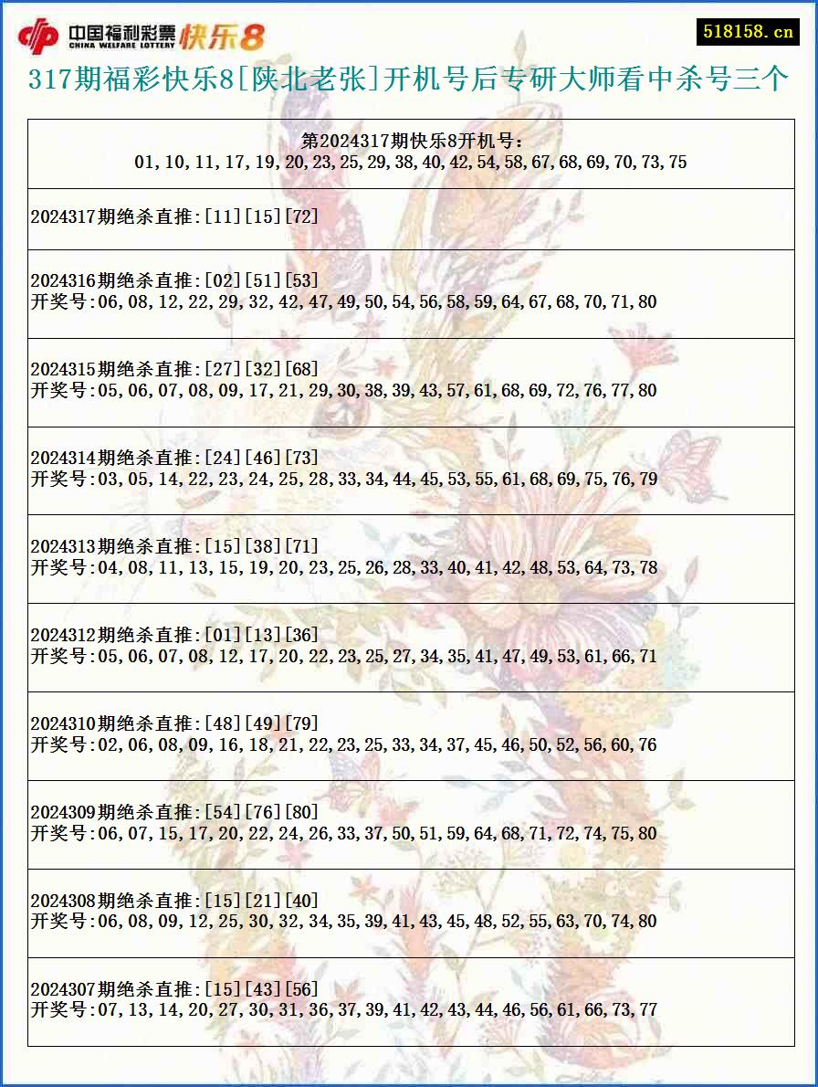 317期福彩快乐8[陕北老张]开机号后专研大师看中杀号三个