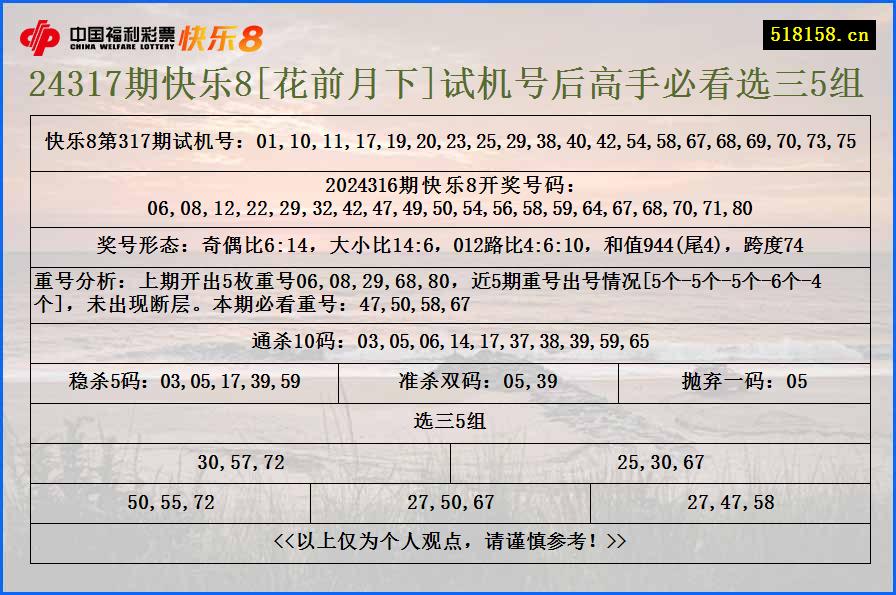 24317期快乐8[花前月下]试机号后高手必看选三5组