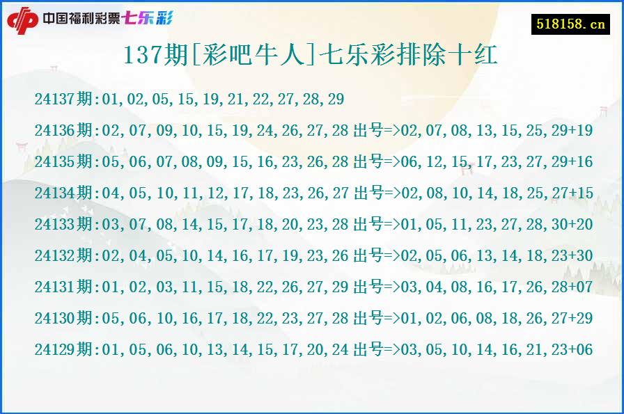 137期[彩吧牛人]七乐彩排除十红