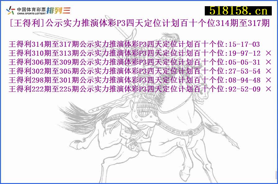 [王得利]公示实力推演体彩P3四天定位计划百十个位314期至317期