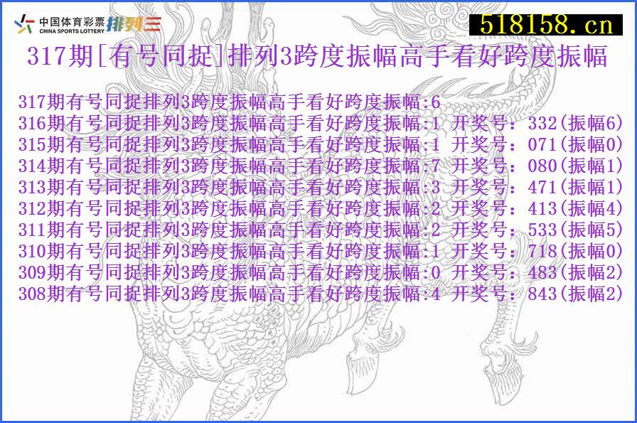 317期[有号同捉]排列3跨度振幅高手看好跨度振幅