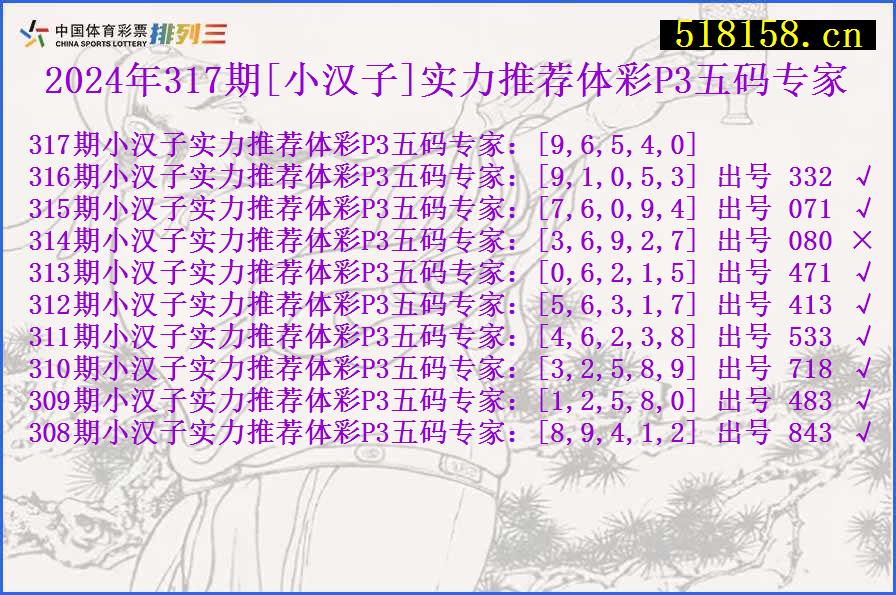 2024年317期[小汉子]实力推荐体彩P3五码专家