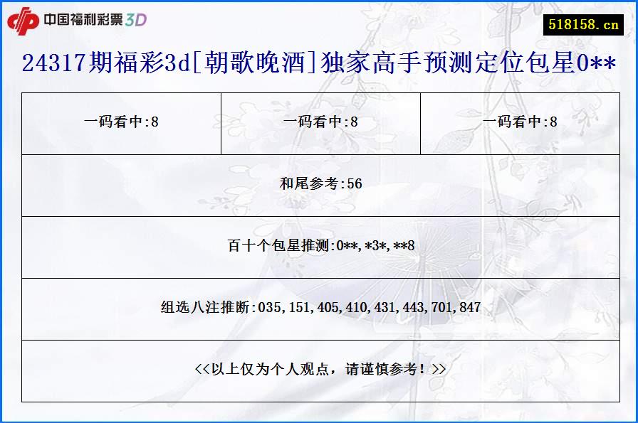 24317期福彩3d[朝歌晚酒]独家高手预测定位包星0**