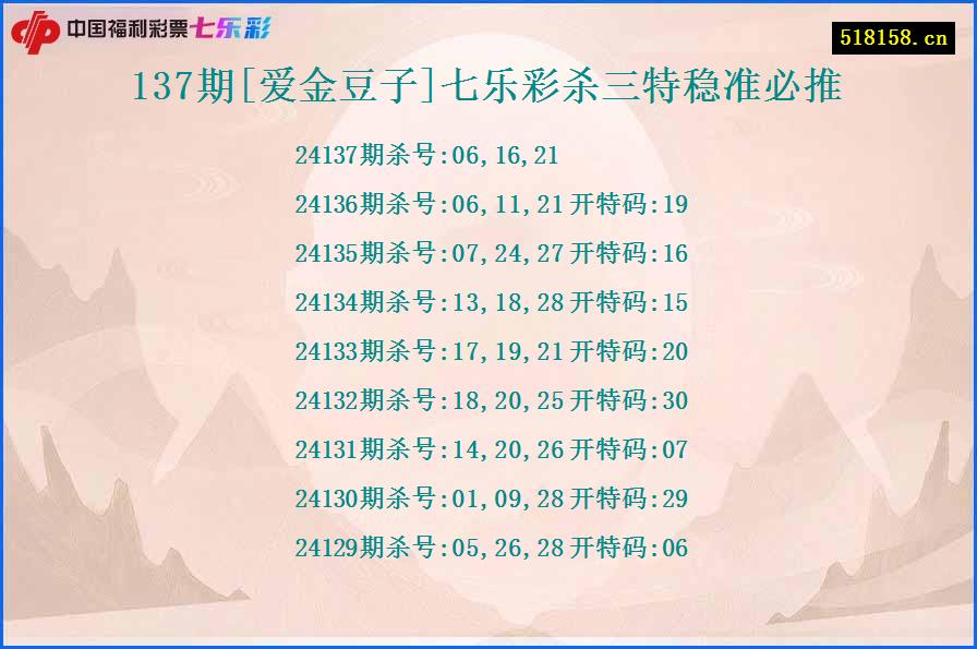 137期[爱金豆子]七乐彩杀三特稳准必推