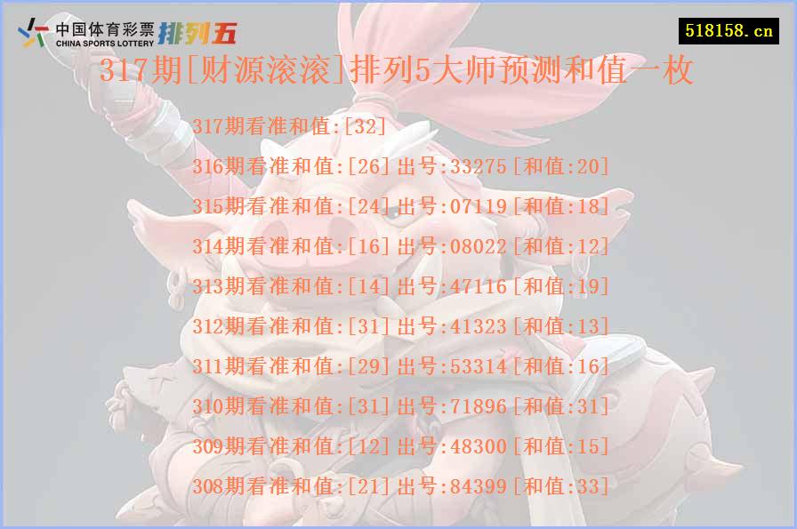 317期[财源滚滚]排列5大师预测和值一枚