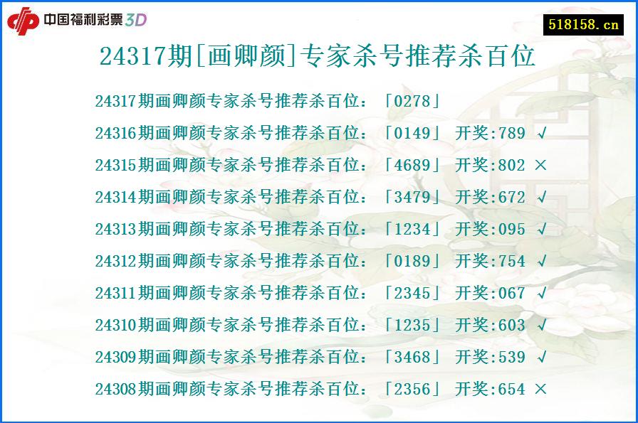 24317期[画卿颜]专家杀号推荐杀百位