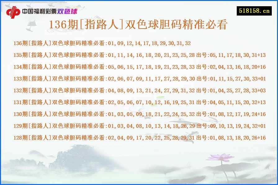 136期[指路人]双色球胆码精准必看