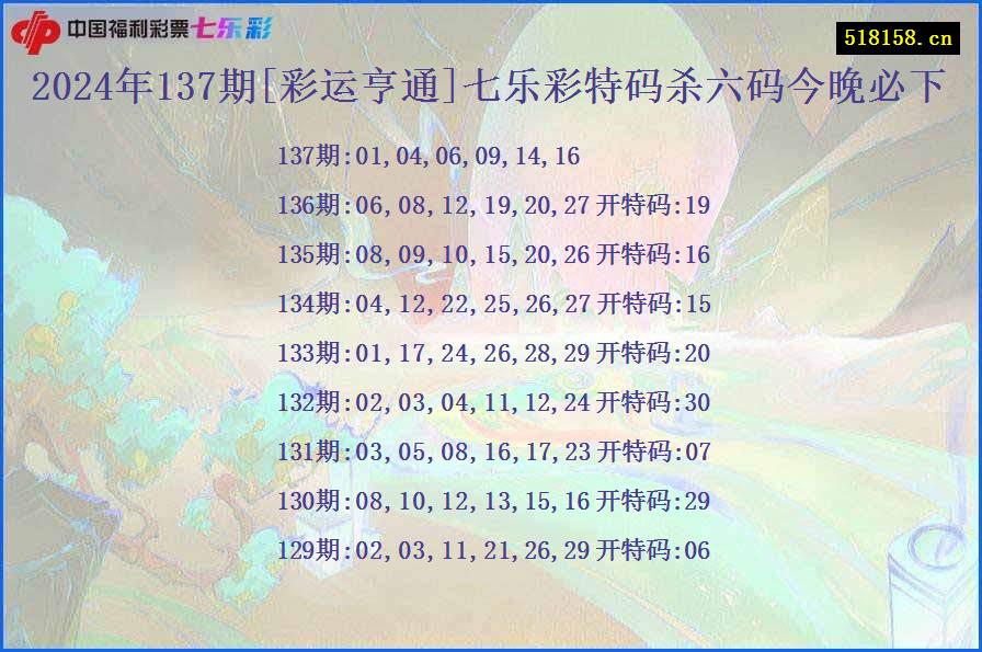 2024年137期[彩运亨通]七乐彩特码杀六码今晚必下