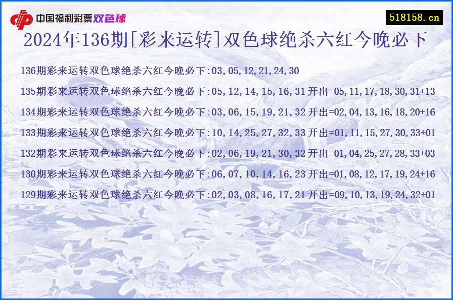 2024年136期[彩来运转]双色球绝杀六红今晚必下