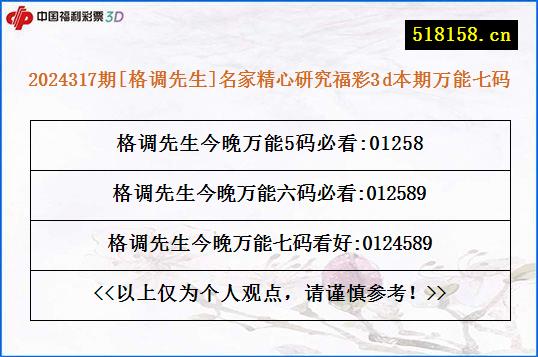 2024317期[格调先生]名家精心研究福彩3d本期万能七码