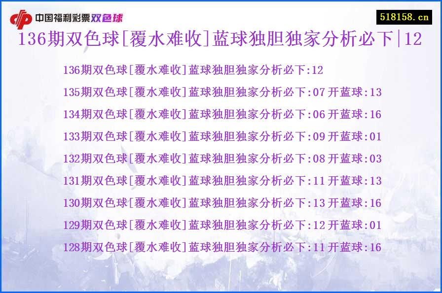 136期双色球[覆水难收]蓝球独胆独家分析必下|12