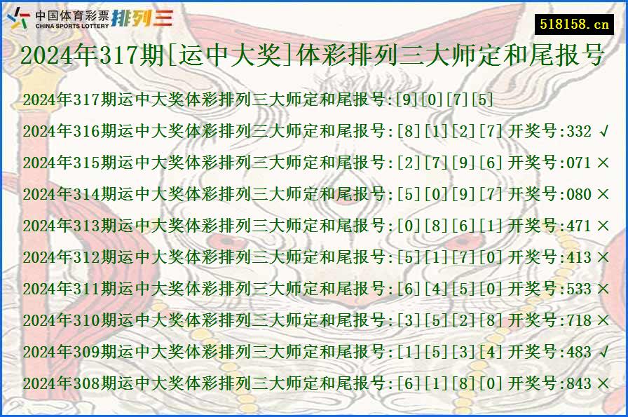 2024年317期[运中大奖]体彩排列三大师定和尾报号