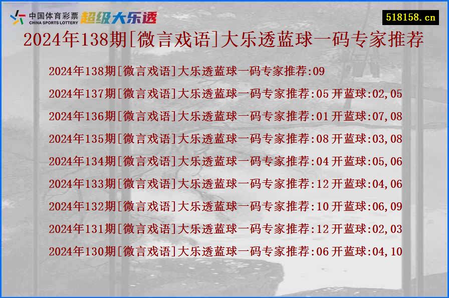 2024年138期[微言戏语]大乐透蓝球一码专家推荐