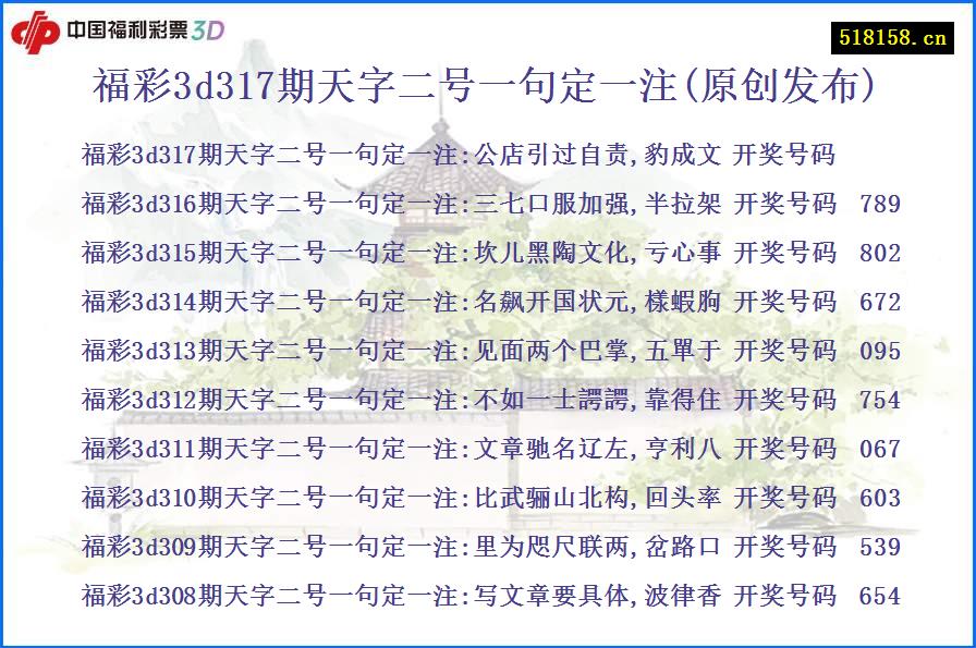 福彩3d317期天字二号一句定一注(原创发布)