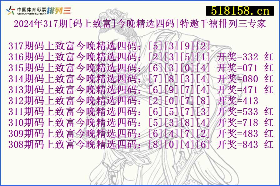 2024年317期[码上致富]今晚精选四码|特邀千禧排列三专家