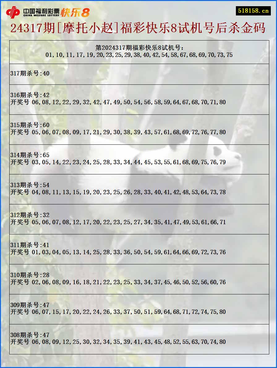 24317期[摩托小赵]福彩快乐8试机号后杀金码