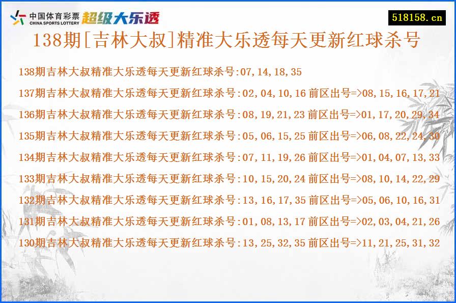 138期[吉林大叔]精准大乐透每天更新红球杀号