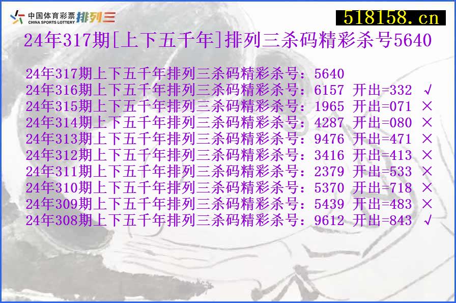 24年317期[上下五千年]排列三杀码精彩杀号5640