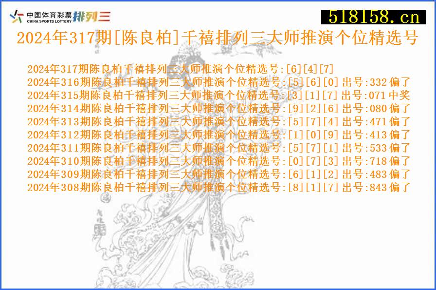 2024年317期[陈良柏]千禧排列三大师推演个位精选号