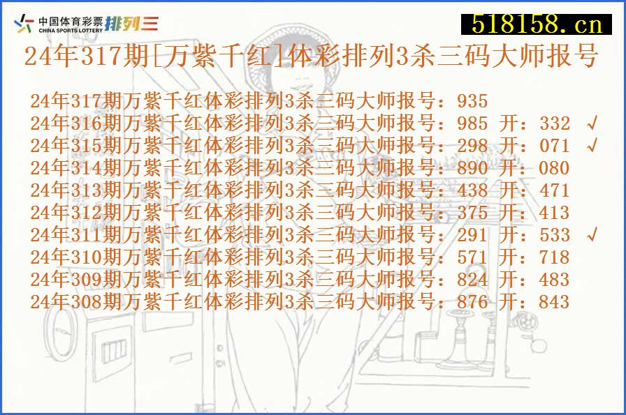 24年317期[万紫千红]体彩排列3杀三码大师报号