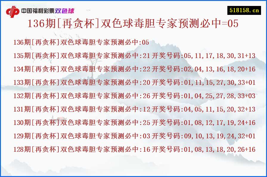 136期[再贪杯]双色球毒胆专家预测必中=05