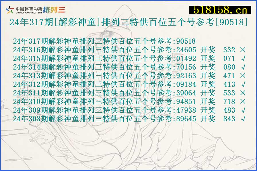 24年317期[解彩神童]排列三特供百位五个号参考[90518]