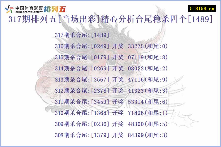 317期排列五[当场出彩]精心分析合尾稳杀四个[1489]