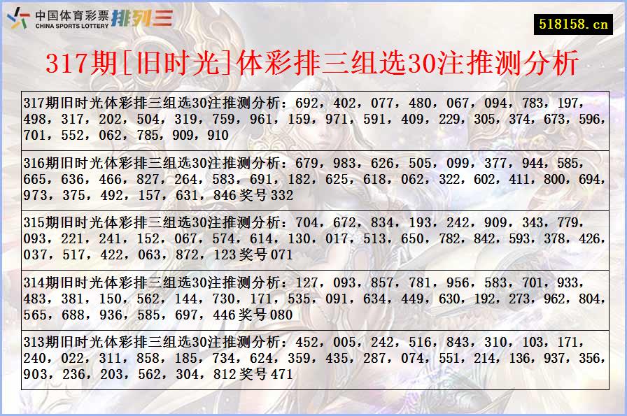 317期[旧时光]体彩排三组选30注推测分析