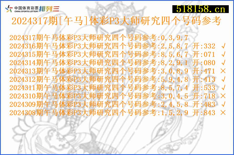 2024317期[午马]体彩P3大师研究四个号码参考