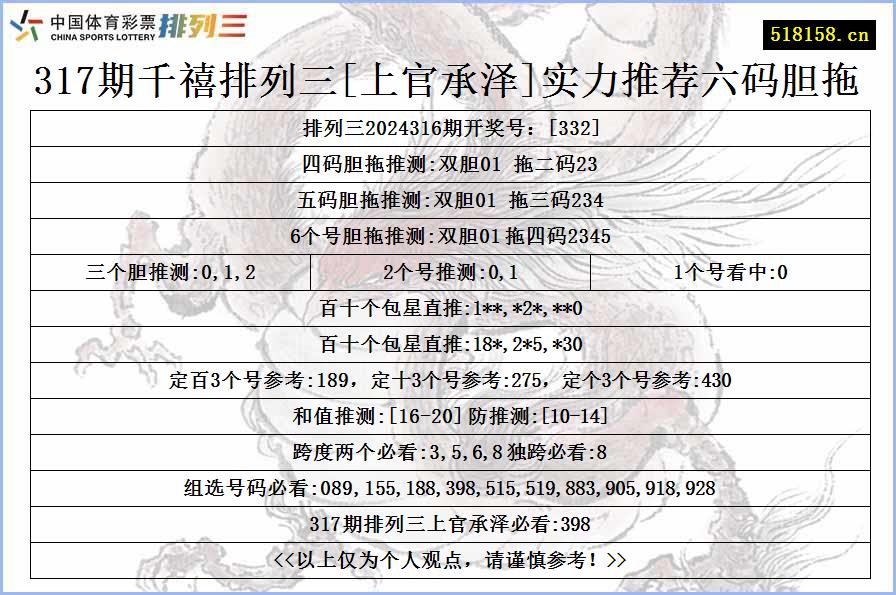 317期千禧排列三[上官承泽]实力推荐六码胆拖