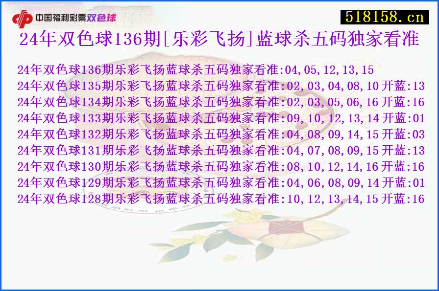 24年双色球136期[乐彩飞扬]蓝球杀五码独家看准